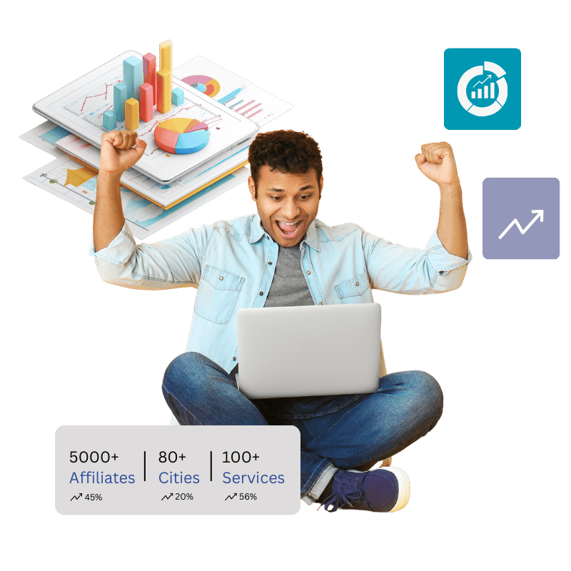 ShareKart Affiliate